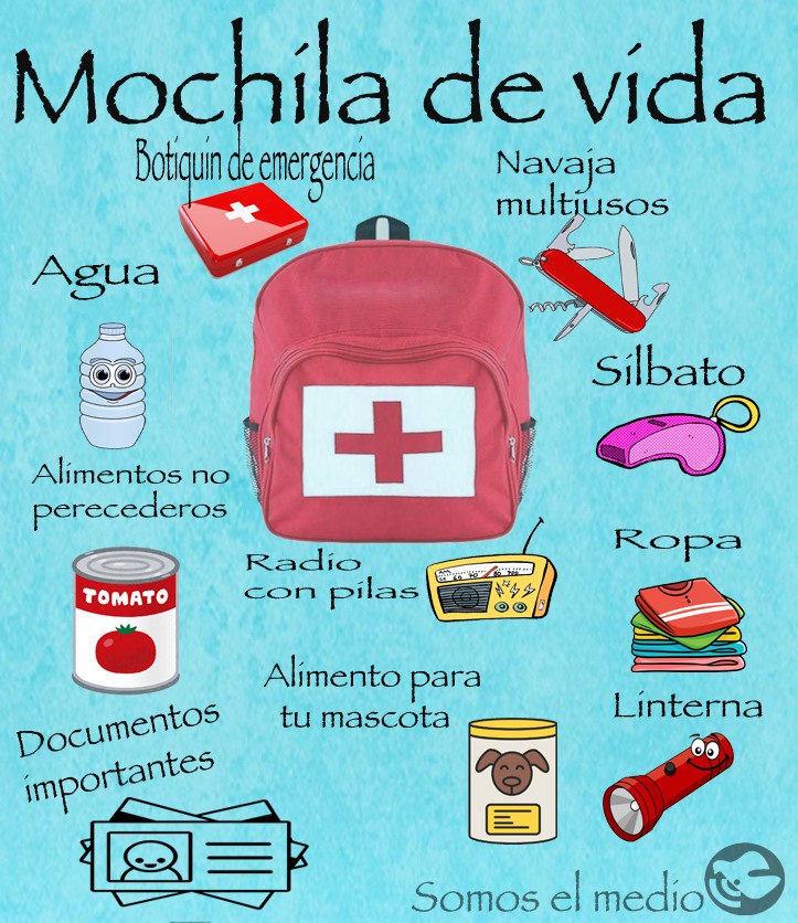 Simulacro Nacional de sismo 2026 CDMX